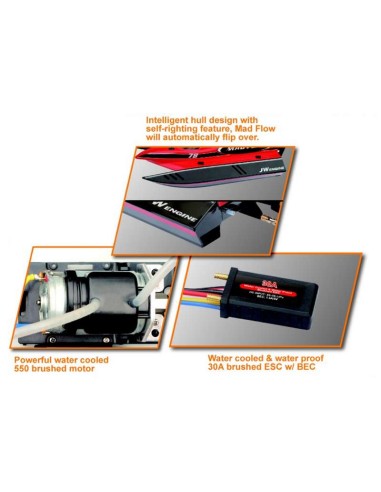 MODELISME OFF-SHORE Mad Flow F1 BR RTS Combo de JOYSWAY HOBBY