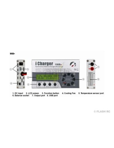 Modélisme Chargeur 106B+ 250W 12V Icharger