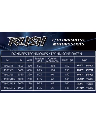 Modélisme, moteur électrique brushless Rush 5.5T 6650Kv Pro