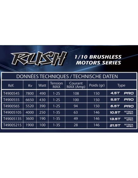 Modélisme, moteur électrique brushless Rush 5.5T 6650Kv Pro