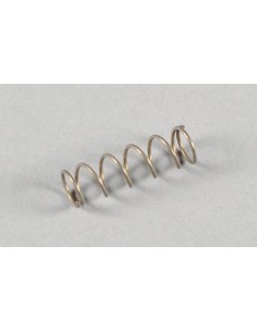 Ressorts de pression (2p)