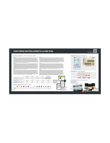 Maquette statique Heller Starter Kit Task Force - Ravitaillement à la mer 1968 1/400