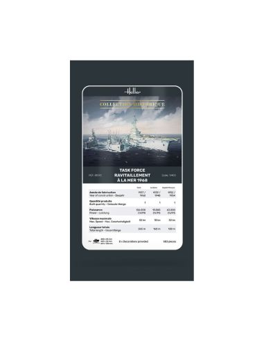 Maquette statique Heller Starter Kit Task Force - Ravitaillement à la mer 1968 1/400