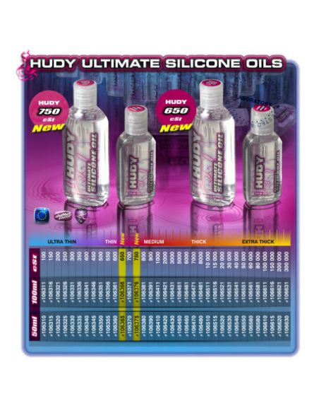 Huile Silicone 650 cst - 50ml