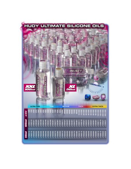 Huile Silicone 1000 cst - 100ml