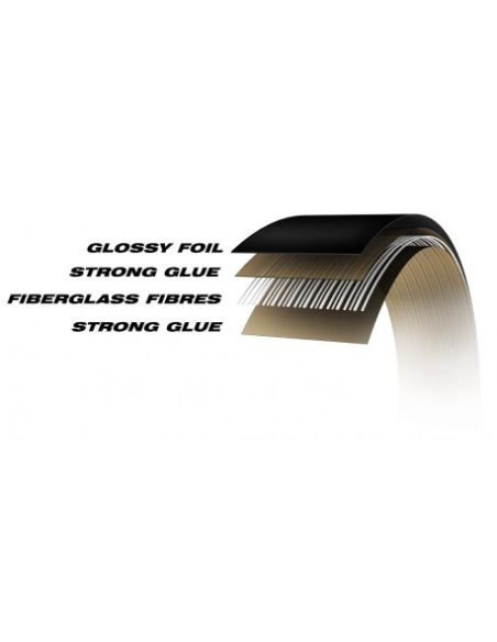 Scotch renforce fibre