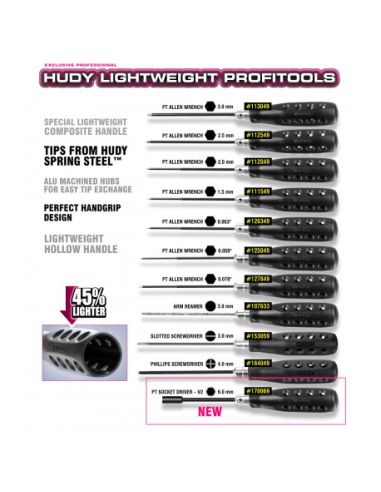 Tournevis Allen 1/16x120mm PROFITOOL