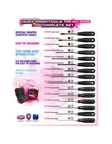 Set outils + trousse PROFITOOL