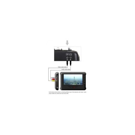 Helico BIROTOR FPV400 MODE 2