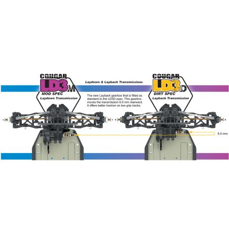 Cougar LD3M - Spécifications de modification - Kit | Ventedemodelisme.fr