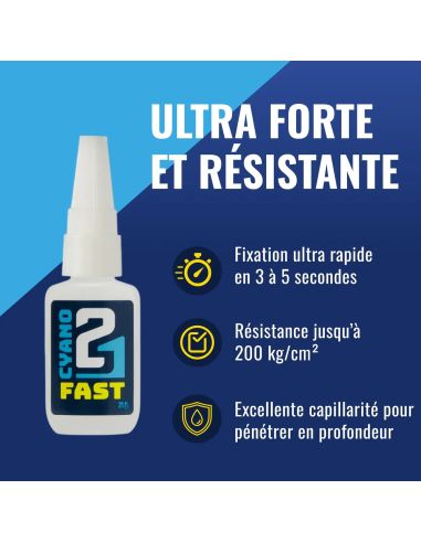 Colle21 FAST 21g | Super Glue Ultra-Liquide à Séchage Express – Colle Extra-Forte Multi-Usages