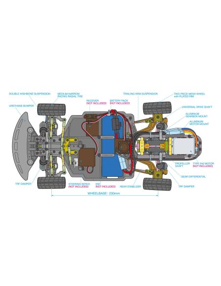 Porsche 934 50e anniversaire 1/10